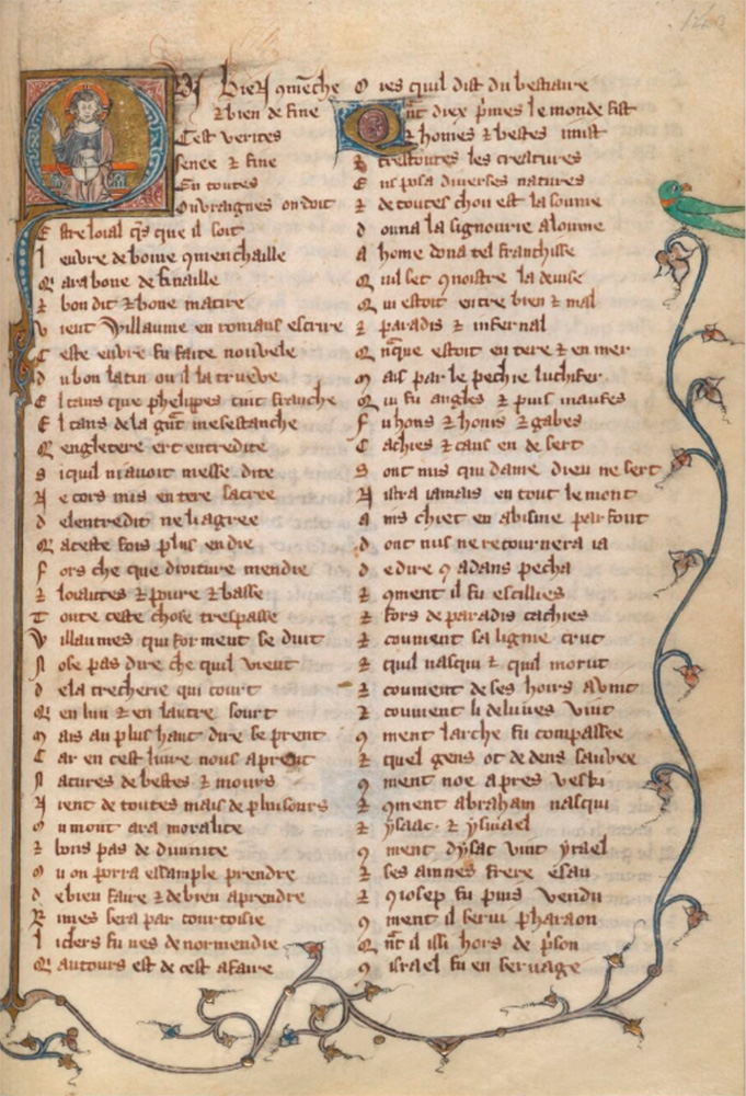 Sample page - Bibliothèque Nationale de France Rothschild 2800 (434 a)